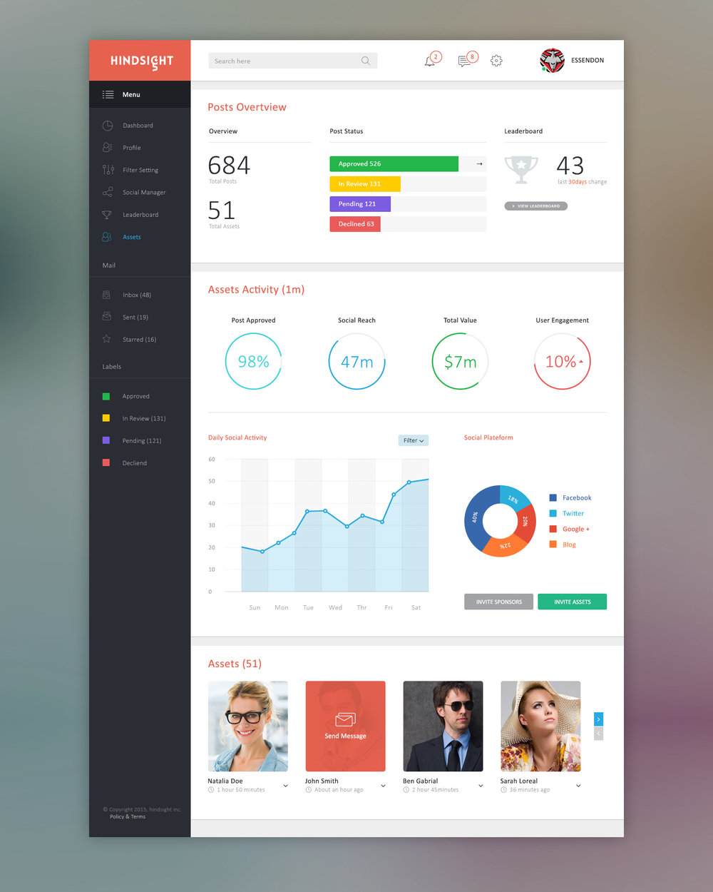 Dashboard5.jpg
